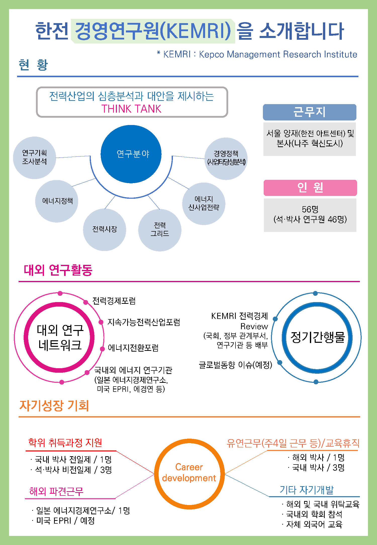 2020_한전 경영연구원 소개 팜플렛_페이지_1.png