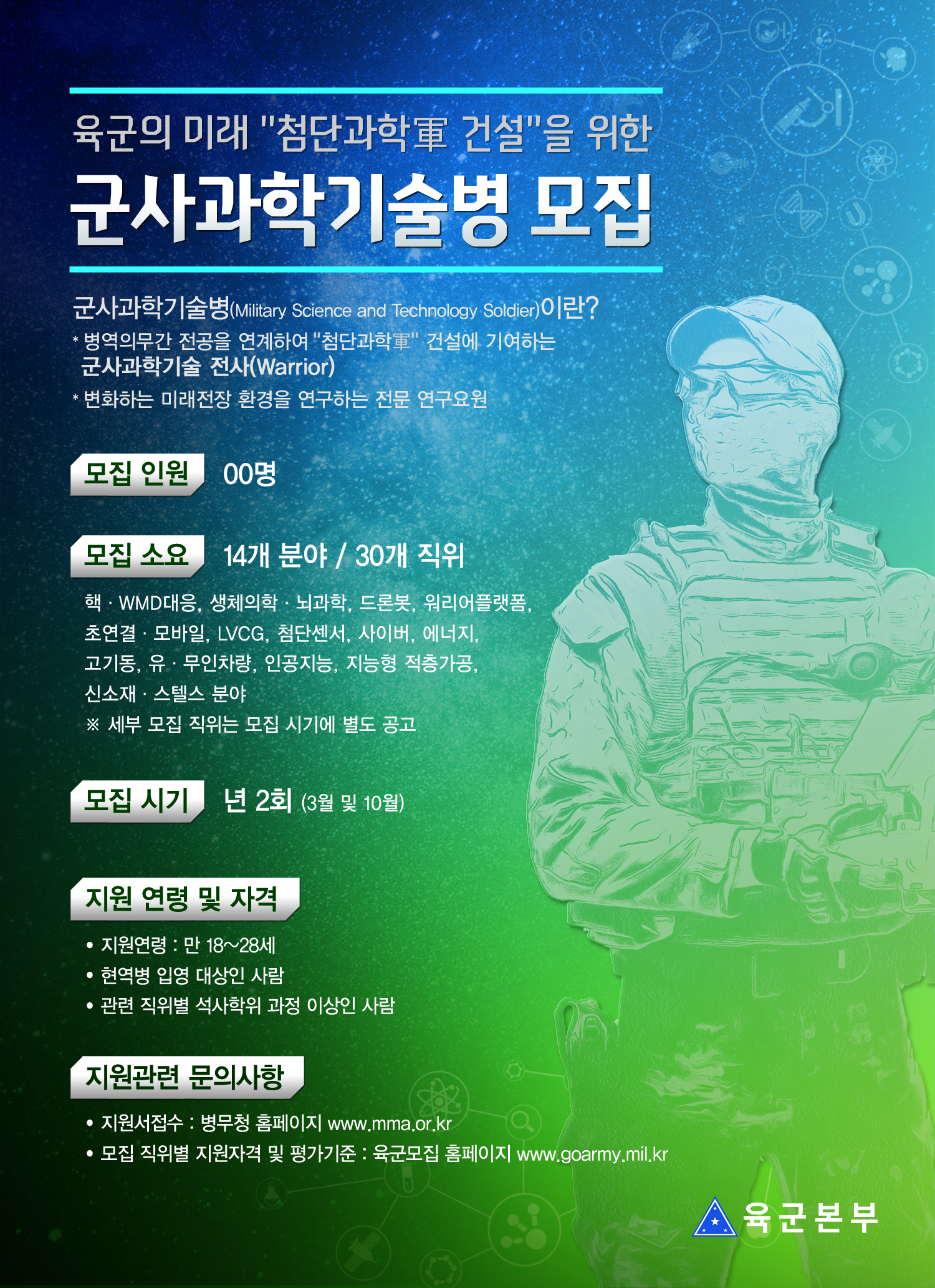 20-1차 군사과학기술병 포스터-저용량.jpg