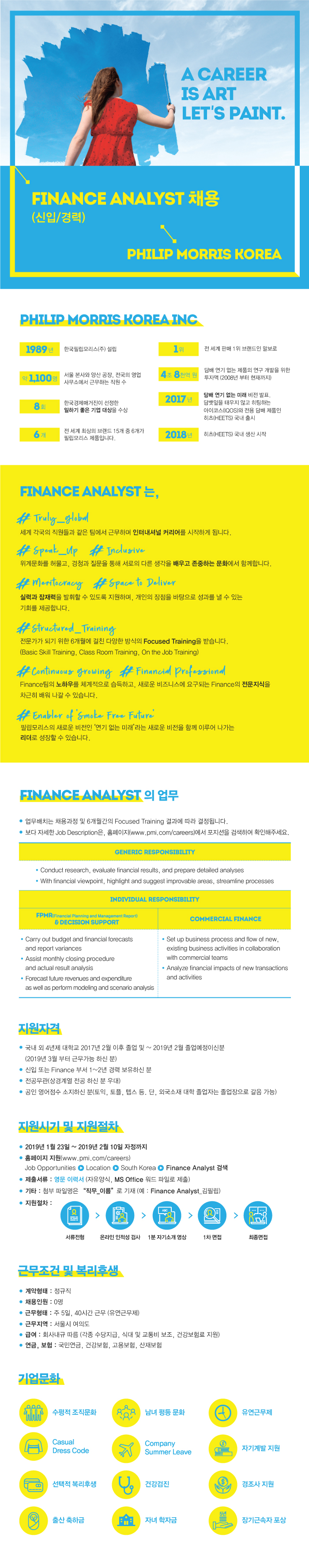 PMK_Finance Analyst.jpg