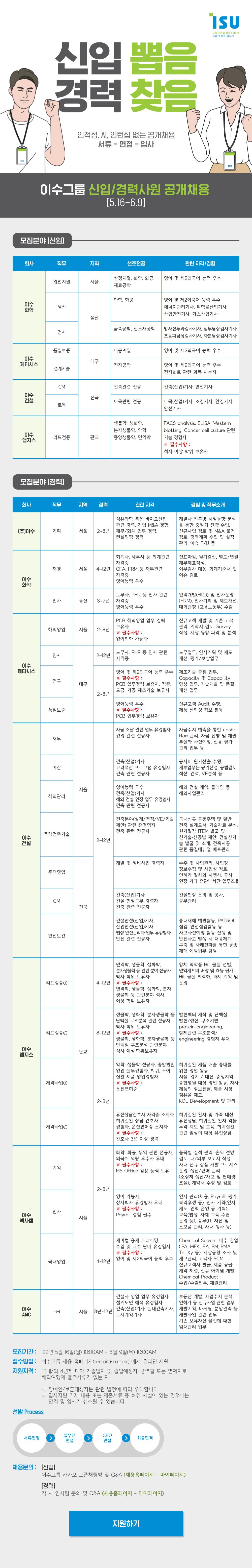 2022년 이수그룹 신입_경력사원 공개채용.jpg