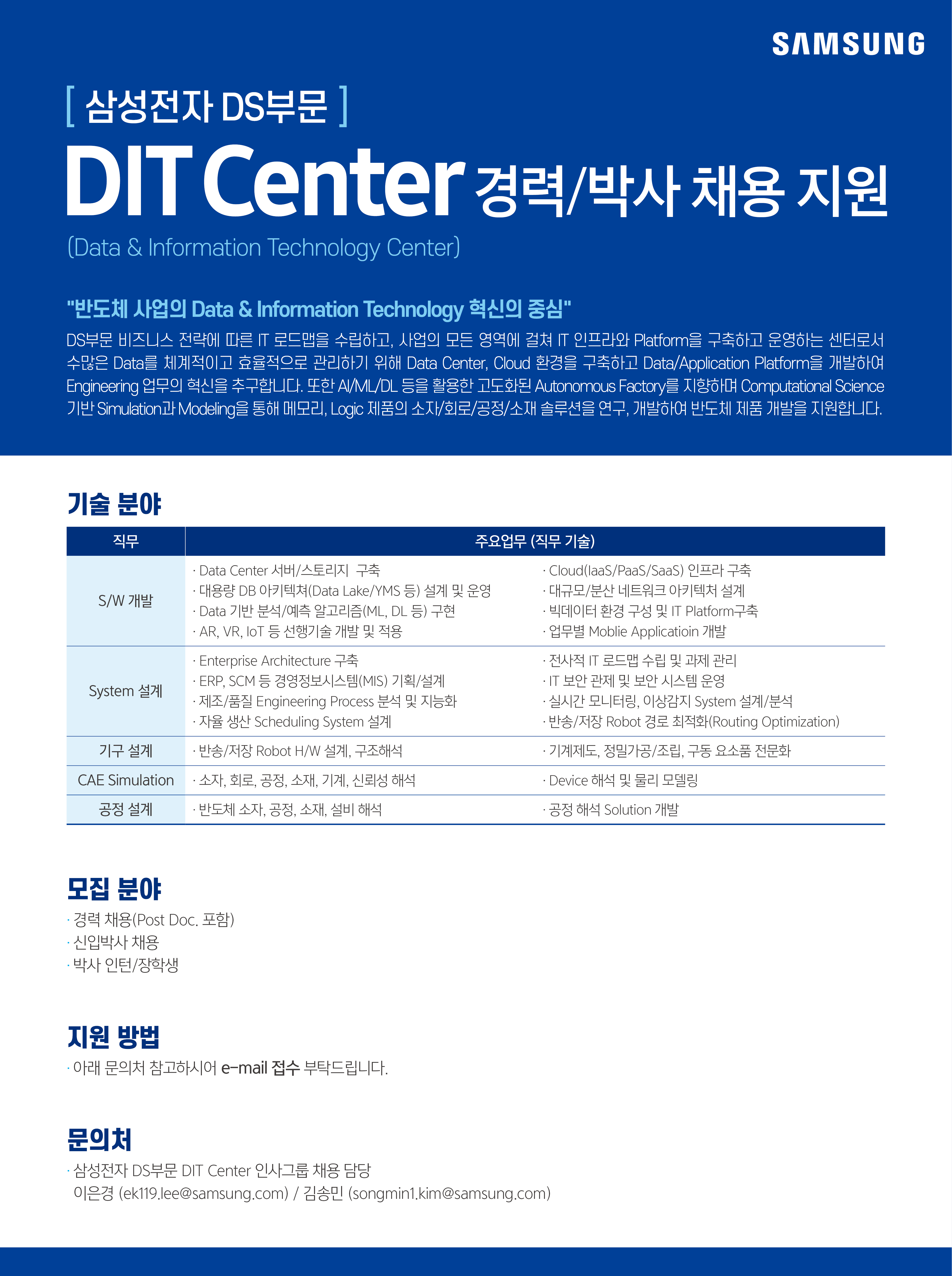 삼성전자 DS부문 DIT Center_2020 채용.jpg