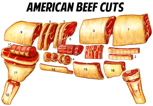 americanbeef.png