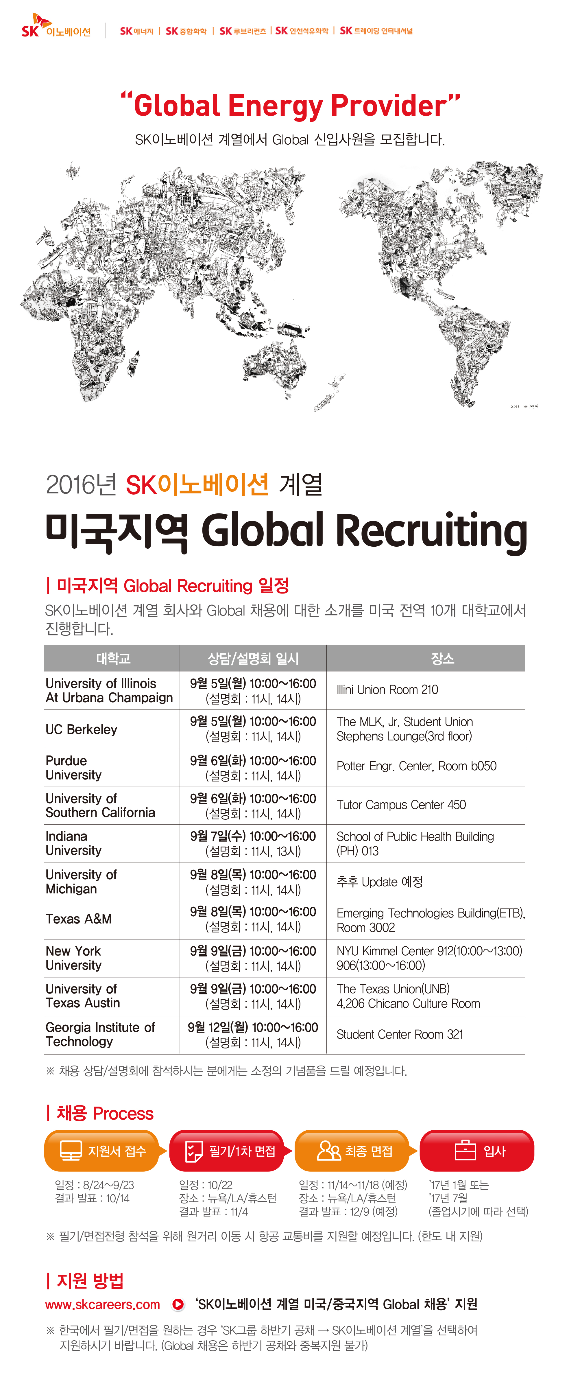 SKI_Global Recruiting.jpg