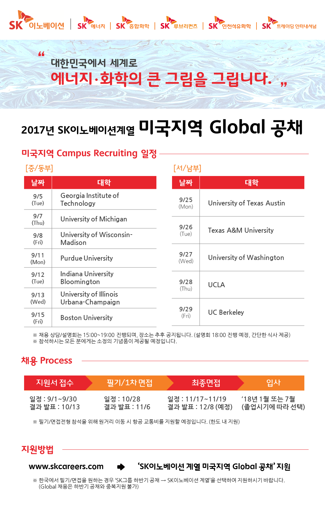 ★2017 SK이노베이션계열 미국지역 Global공채 Campus Recruiting.png