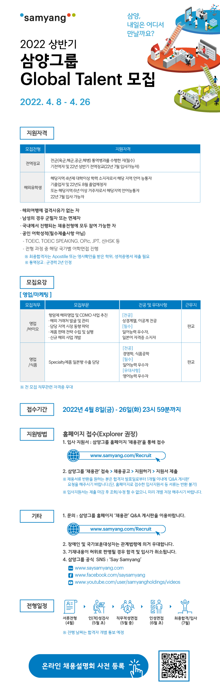 (삼양그룹)2022 삼양그룹 신입사원 모집 공고문_Global-Talent.png